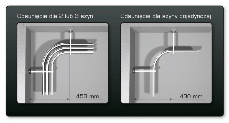 SQL SQUARE LINE - montaż wsporników przy łukach.