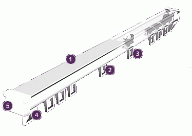 Szyna KS do firan przekrój