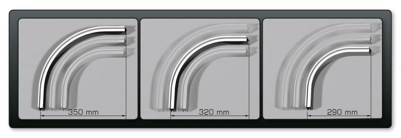 SQL SQUARE LINE wymiary łuków